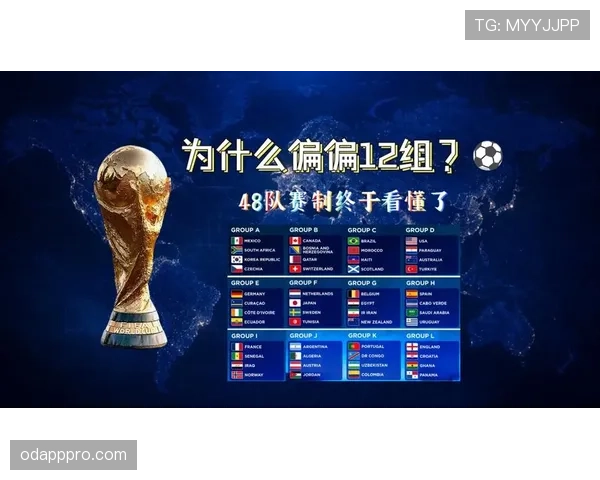 2026世界杯规则下资格怎么算定