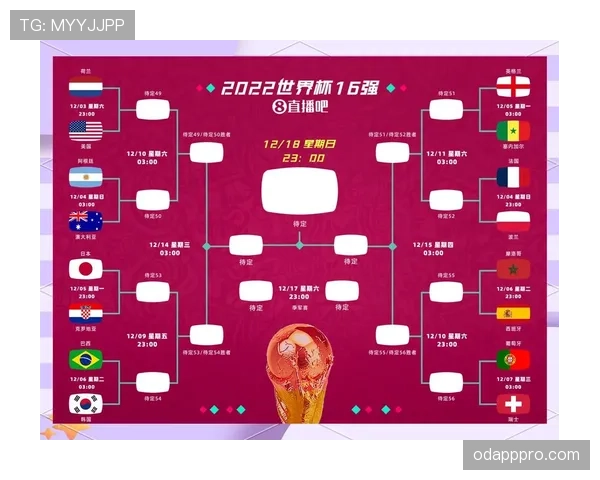 世界杯B组关键对决时间表