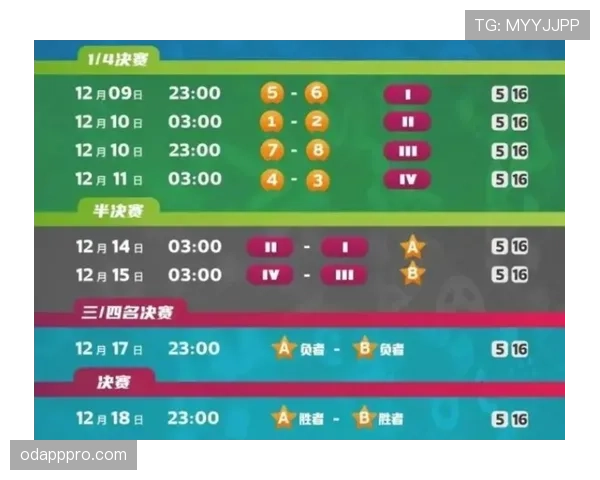 加拿大队挑战世界杯16强从卡塔尔开始